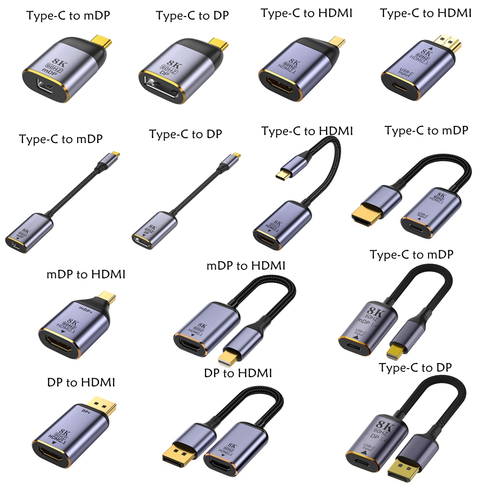 8K Type-C to HDMI DP mDP Adapter